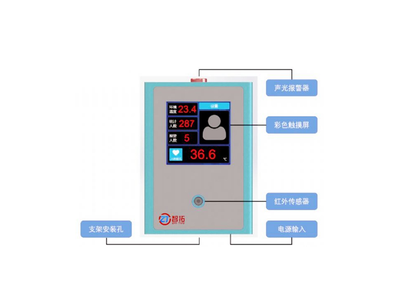 人体测温官网.jpg