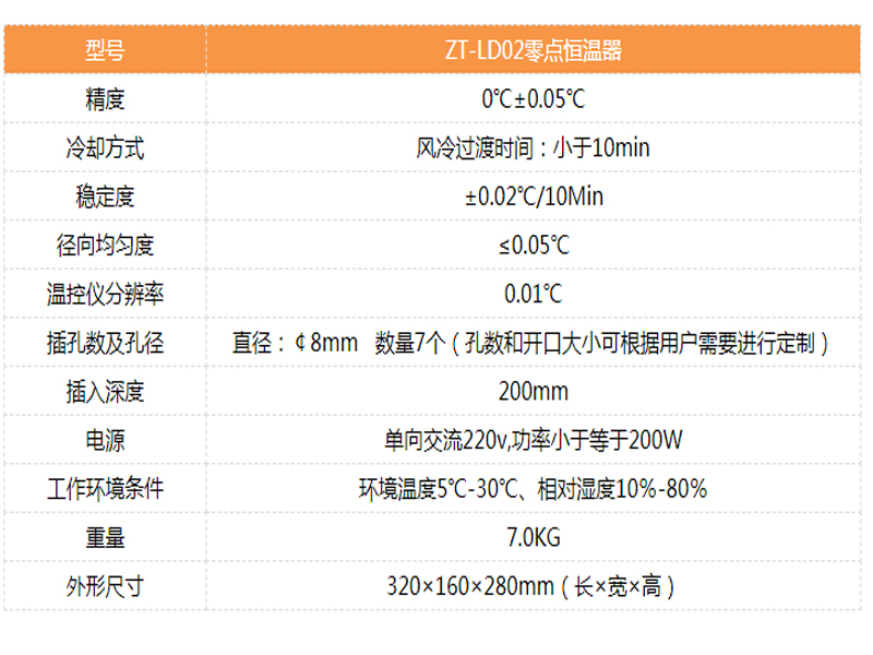 零点恒温器02.jpg