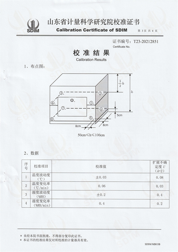 长春柯旭计量技术有限公司温湿度检定箱校准证书 (3).jpg