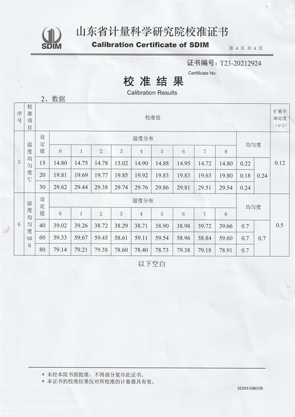 河北中实新能源设备制造有限公司温湿度检定箱校准证书 (4).jpg