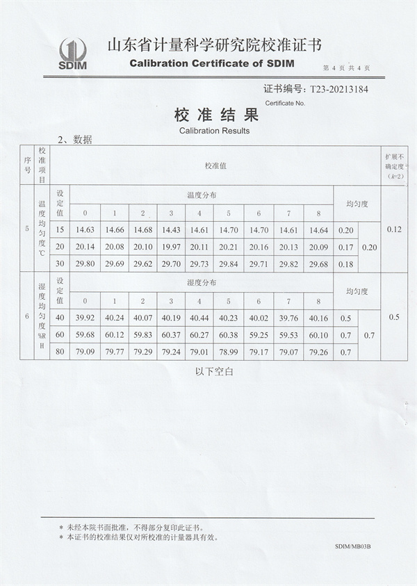 内蒙古康恩贝药业有限公司圣龙分公司温湿度检定箱校准证书 (4).jpg