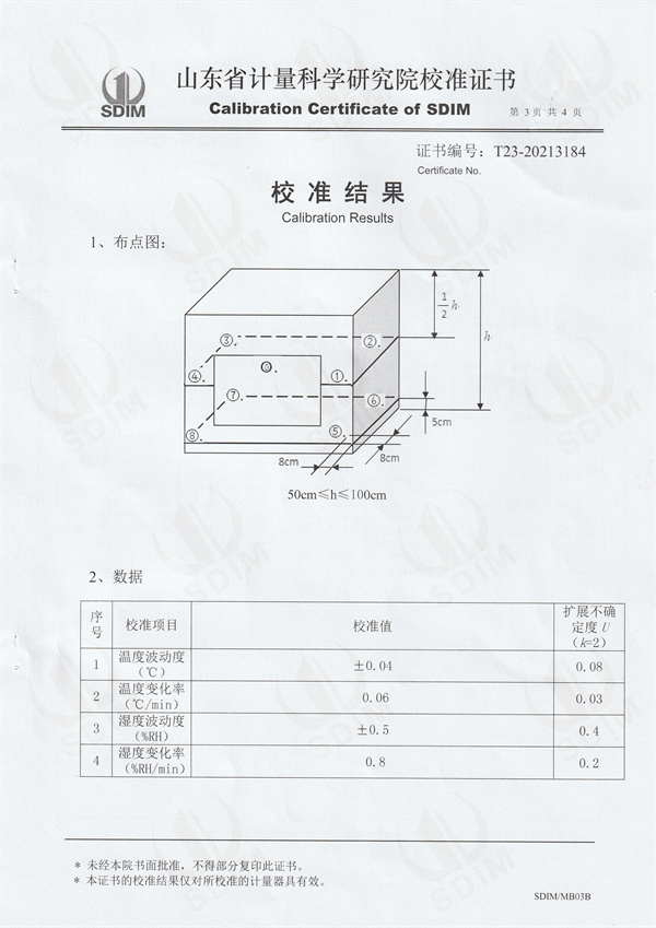 内蒙古康恩贝药业有限公司圣龙分公司温湿度检定箱校准证书 (3).jpg