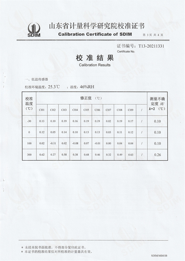 江西亚太科技发展有限公司温湿度巡检仪测试系统校准证书 (3).jpg