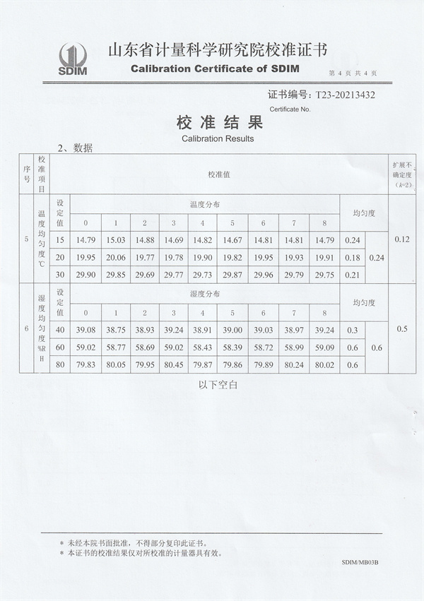 南方电网电力科技股份有限公司温湿度检定箱校准证书 (4).jpg