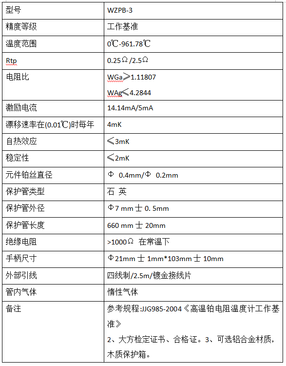 高温铂电阻温度计图片技术参数.png