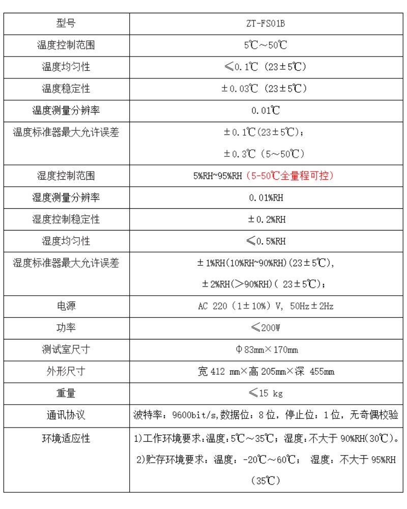 湿度发生器技术参数1.jpg